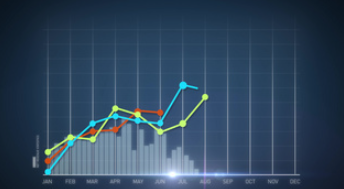 预警信号闪现！白银暴涨8%后降温 技术指标发出
