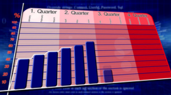 TrendForce集邦咨询：DDR4、DDR5等存储产品现货价格